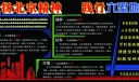 弘扬北京精神践行六型地铁黑板报