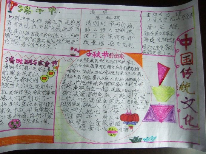 小学生中国传统文化手抄报