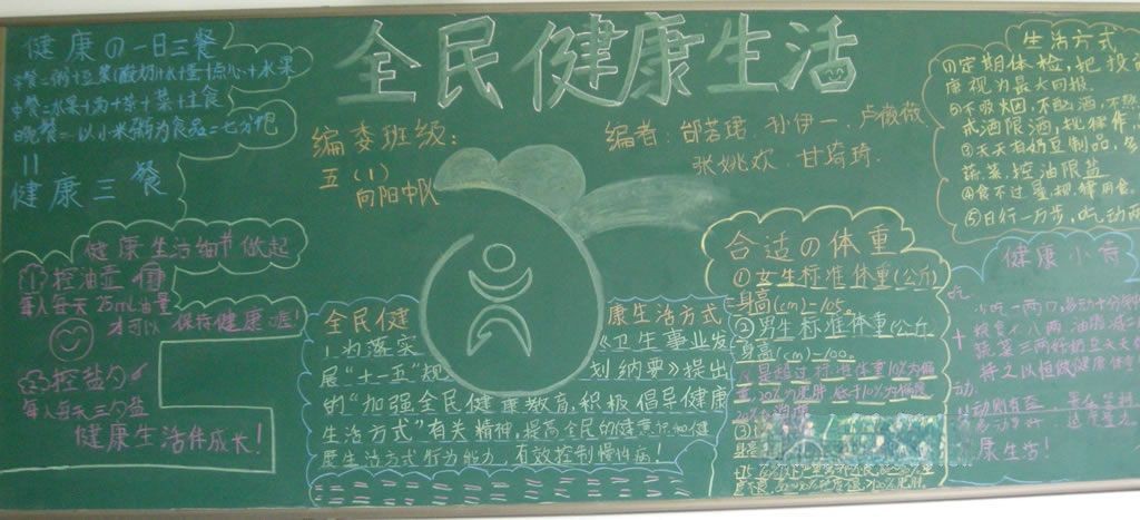 美丽中国健康生活黑板报