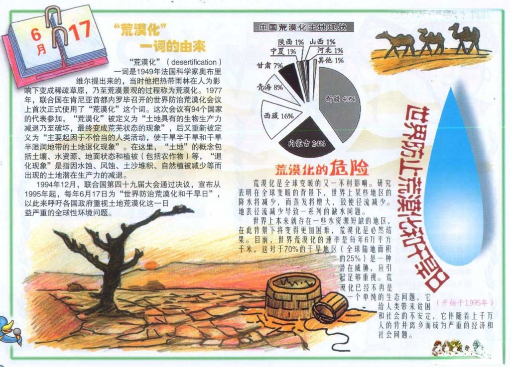 6月17日世界防止荒漠化和干旱日手抄报设计