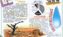 6月17日世界防止荒漠化和干旱日手抄报设计