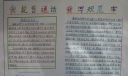 讲普通话写规范字手抄报设计