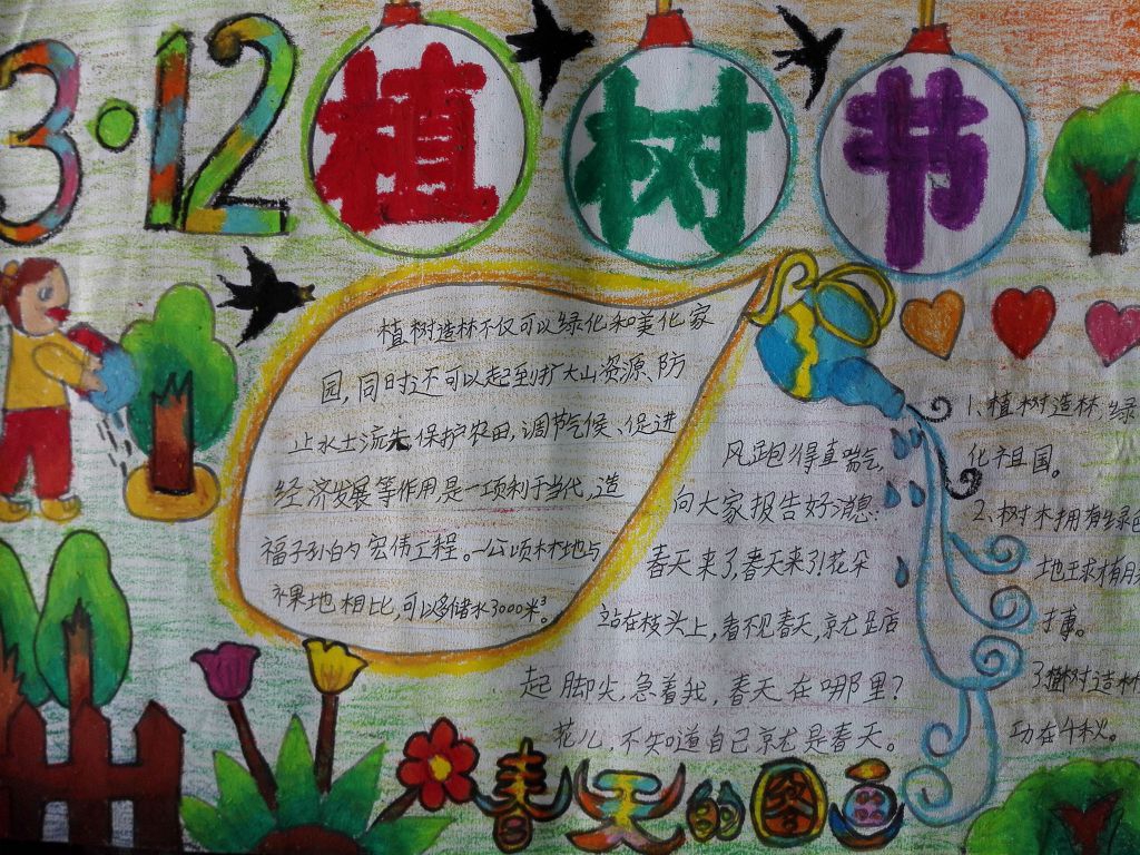 中国植树节3.12手抄报设计图