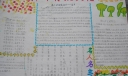中华传统文化手抄报版面设计图