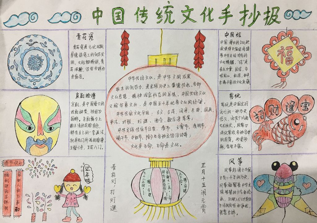 小学生中国传统文化手抄报