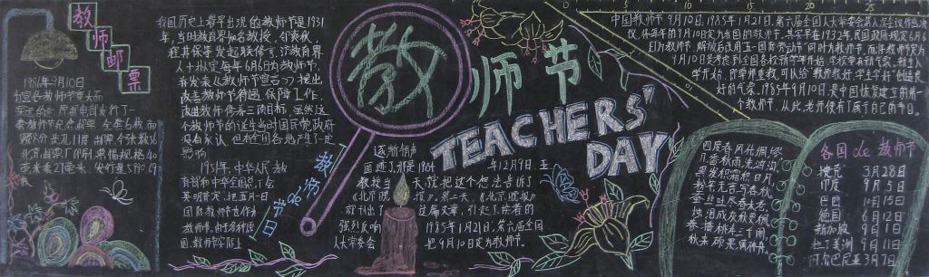 庆祝老师的节日黑板报图片