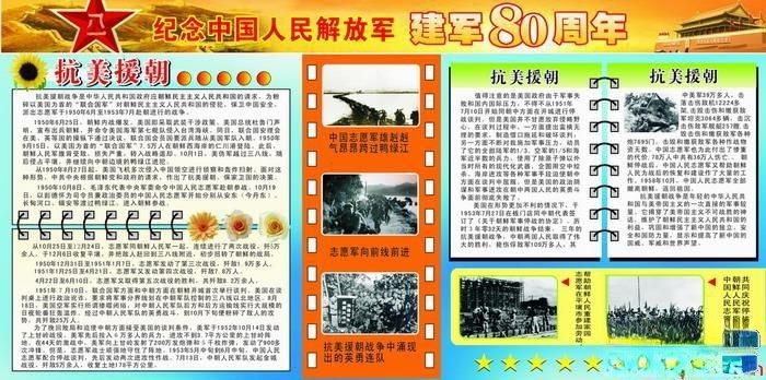 纪念中国人民解放军建军80周年专题黑板报：抗美援朝篇