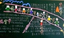 传统节日主题黑板报设计之元宵节 春节 重阳节