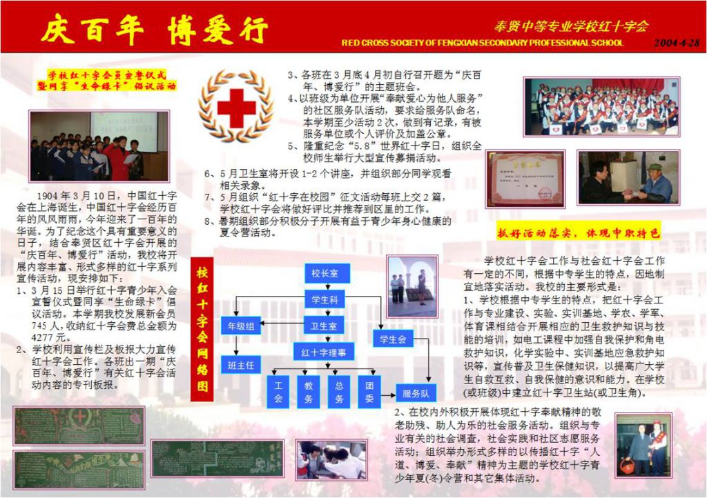 红十字会与世博同行板报图片