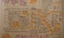 中华颂手抄报版面设计图