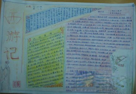 经典名著《西游记》手抄报版面设计图片