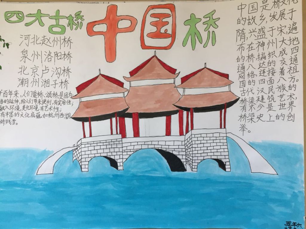 中国传统建筑手抄报