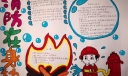 小学生消防安全手抄报图片，如何预防火灾